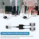 HDMI Splitter 1 in 2 Out for Dual Monitors, 4K Dual HDMI Adapter Extender for 2 Monitors- Copy 1 Source to 2 Displays at The Same Time