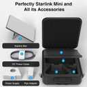 Starlink Mini Case - Ultra-Light Portable Storage for Starlink Mini Dish & Accessories, Shockproof & Splash-Resistant, Dual Carry Options, Ideal for Travel, Camping, RV Adventure (Black)