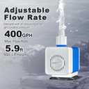 Knifel 400GPH Submersible Water Pump with 4.9ft hose Pond Pumps Ultra-Quiet & Adjustable Flow Rate for Fountains, Hydroponics, Ponds, Aquariums, and More
