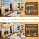 JUIN Magnetic Fireplace Cover Indoor: 3932 Fire Place Blanket for Brick/Gas Fireplace - Magnet Fireplace Mat Air Blocker Proof Screen for Heat Loss Living Room Insulation