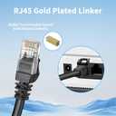 2 x Cat 6 Ethernet Cable 5 FT 10Gbps 250MHz, Outdoor & Indoor Network Cable for Router/Modem/PC, RJ45 LAN Internet Cord with Snagless Design