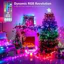 BrizLabs July 4th Fairy Lights, 66ft 200 LED Color Changing Fairy Lights with Remote, Plugin Red White Blue Twinkle Light RGB Rainbow Starry Xmas Light Music Sync for Xmas Halloween Home Party Wedding