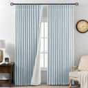 AUSSPVOCT Pinch Pleated Curtains 100% Blackout Linen Curtains 95 Inches Long for Bedroom Living Room, Blue Memory Trained Thermal Insulated Room Darkening Window Drapes with Hooks 2 Panels 40" Wx95 L
