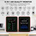Air Quality Monitor Home Indoor - 15-in-1 Professional Air Meter with HCHO, CO2, PM, TVOC, AQI, Temperature & Humidity, Real-Time Display, App Control, Portable, Accurate for Home & Office Use