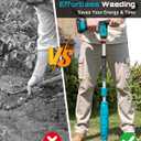 SEESII Upgraded Stand-Up Weed Puller Tool, 47" Adjustable Handle for Yard