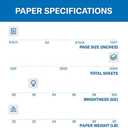 Hammermill Printer Paper, 20 lb Copy Paper, 8.5 x 11 - 10 Ream (5,000 Sheets) - 92 Bright, Made in the USA