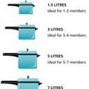 Prestige PRP4 Aluminum Pressure Cooker, 4 L, Silver
