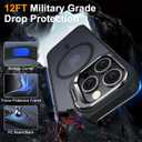 Magnetic & Stand for iPhone 16 Pro Max Case with 9H Screen & Lens Protector[Fit for Magsafe][Metal Kickstand][Colorful Frame] Translucent Matte Back Skin-Touch Phone Case for iPhone 16 Pro Max