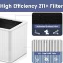 1 Pack 211+AUTO Replacement Filter Compatible with Blue Pure 211+ Air Purifier,2-in-1 H13 True Filter with Activated Carbon Filter