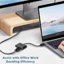 USB to HDMI VGA Adapter with 3.5mm Audio, Multi-Port Converter to HDMI for 2 Monitors, Compatible with Laptop, Dell XPS, HP, Lenovo, ChromeBook, PC, Windows 7-10