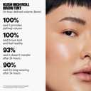 Milk Makeup KUSH High Roll Defining + Volumizing Brow Tint – Tubing Brow Gel Shapes, Volumizes + Sets Eyebrows Up to 24 Hours – Water Resistant, Smudge-Proof, Clean