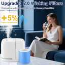 Humidifier Filter Replacement Compatible with Canopy Bedside and Nursery Humidifiers, Wood Pulp & Paper Filter, 4 Pack (Blue)