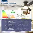 Amico 2 Pack 42 Inch Low Profile Ceiling Fans with Lights, Remote, Black