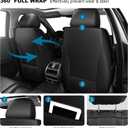 DISUTOGO for Ford Bronco Sport Seat Covers 2021-2026(5 Seats,Black) | Airbag-Compatible, Easy to Install, Non-Slip Bottom, Easy Wipe Clean, Waterproof Premium Leather Full Set Seat Covers