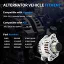 New Alternator Replacement for Hyundai Sonata L4 2.4L 2010 2011 2012 2013, Kia Optima L4 2.4 2.4L 11 12 13 12V 110A CW 6-Groove Pulley Replace OE 11491 37300-2G150 TG11C087