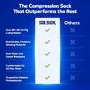 SB SOX Compression Socks for Men & Women (20-30 mmHg) - Best Support Stockings for Travel, Medical, and Sports - Perfect for Everyday Wear (Black, S)