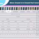 Pool Mate 16 x 36 ft Deluxe Guardian Winter Pool Cover for Inground Pools | Blue Pool Cover, 5 ft Overlap (21 x 41ft Cover Size), Solid 10 x 10 Scrim, 2.91 oz/yd2, Style: 581636RA