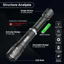 RECHOO 6Pack LED Flashlight, Bright Small Flashlights High Lumens with 3 Modes, Pocket Mini Flashlight Battery Powered, Flash Light Adjustable Focus, Waterproof Flashlights for Home Emergency Camping