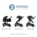 newyoo Nestro 516M 2-in-1 Convertible Infant Stroller, Pramette Mode, Black