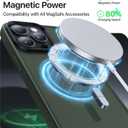 Faiono Magnetic for iPhone 15 Pro Case [Military-Grade Protection][Compatible with MagSafe][Translucent Matte] Shockproof Protective Slim Phone Case for iPhone 15 Pro, Alpine Green