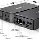 4K HDMI Video Encoder/Decoder, ZowieBox, Native NDI HX3 (Certified) Converter/Player, UVC to HDMI, Pass-Through Video Capture, SRT/RTMP(S)/RTSP, Live Streaming to YouTube