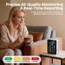 Air Quality Monitor Indoor, 10 in 1 Portable Smartair Quality Tester for CO2 | CO | TVOC | HCHO | Temp | AQI | PM0.3-1 Detection Suitable for Home, Cars, Plants, Pets and Hotels