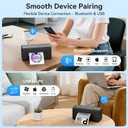 Bluetooth Thermal Label Printer, Wireless 4x6 Shipping Label Printer for Small Business & Shipping Packages, Support iPhone, Android, Windows, macOS, Work for Amazon, Shopify, Etsy, USPS