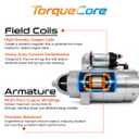New 12V Starter for GMC Chevy Buick Silverado P Series Impala Cars, Trucks & Vans 4.3L 5.0L 5.7L 6.6L 7.4L 3510MN 10455301 10455305 10455308 1108427 1108428 1108429 1998217 1998220-1 Year Support