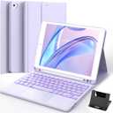 GreenLaw Keyboard case for iPad 9.7 inch, iPad 6th Gen (2018), iPad 5th Gen (2017), iPad Air 2 (2014), 7 Color Backlit, Support 2 BT Devices, Touchpad Keyboard iPad Pro 9.7, Purple