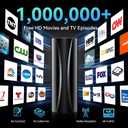 5000+ Miles Indoor TV Antenna,2026 Strongest Digital Antenna for Smart TV and Old TVs, 360 Reception HD Antenna for Local Channels with Amplifier Signal Booster Support 4K 8K 1080p-40ft Coaxial Cable