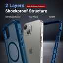 jaroco Magnetic for iPhone 15 Case, [Compatible with MagSafe][Military Grade Drop Protection][Heavy Duty Protection][Non-Slip][Shockproof] 2-Layer Durable Bumper Phone Case 6.1''-Deep Blue