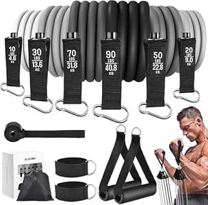 Zacro Resistance Bands for Working Out, 270 LBS Heavy Exercise Bands with Handles for Heavy Resistance Training, Home Gym Workout, Men/ Women