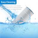 C1200 Pool Filter Cartridge, Compatible with Hayward CX1200RE, PA120, C-8412, Ultra-B2, FC-1293, Clearwater II 125, Waterway Pro Clean 125, 817-0125N, 120 sq.ft. 1Pack