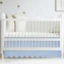 Hahafelt Blue Scalloped Crib Skirt 28"x 52" with 14" Drop Pleated Dust Ruffle with Split Corners for Baby Boys Girls Soft 4-Sided Crib Bed Skirt Nursery Standard Toddler Bedding