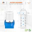 Aquaboon 4.5 x 20 Carbon Block Filter Cartridge Large - 5 Micron Whole House Water Filter Replacement Remove Chlorine Taste Odors Compatible with FC25B, EPM-20BB, CB-BB-20, 155783-43 (1 Pack)
