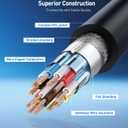 Cable Matters [VESA Certified] 80Gbps DisplayPort 2.1 Cable - 6.6ft / 2m, DP80 Cable with 16K 60Hz, 8K 240Hz, 4K 240Hz, FreeSync, G-SYNC and HDR for Gaming Monitor, PC, RTX 4080/4090, RX 7900, Black