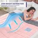 yescool Weighted Blanket for Adults (15 lbs, 60" x 80", Pink Grey) Cooling Heavy Blanket for Sleeping Perfect for 140-160 lbs, Queen Size Breathable Blanket with Premium Glass Bead, Machine Washable