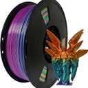 Miailuy 1.75mm Tricolor PLA Filament,2.2lbs/Spool-SilkRainbowCandy