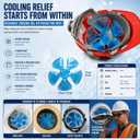 Reusable Cooling Gel Ice Packs for Hats, Adjustable Cold Therapy Headband Inserts for Hard Hats, Sun Hats, 4-Hour Relief for Construction Workers, Migraines, Heat Stroke Prevention, 4 Pack
