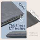 Baby Play Mat for Floor,1.3" Thick Elasti-Foam 50"50" Playpen Mat for Tummy Time,Water Repellent Soft Coral Velvet for Toddler,Infant,Kids,Non-Slip Backing Safe for Crawling(Dark Grey)