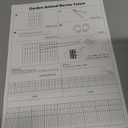 10 Pack Garden Animal Barrier Fence, 17in H x 10.8ft L, Black Modern Steel Garden Fence Panels