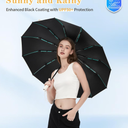 Large Double-Ribs Umbrella Automatic Folding Umbrella for Women Men, Travel, UPF 50+ UV Protection