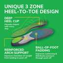 Dr. Scholl's Run Active Comfort Insoles,Trim to Fit Inserts (1 Pair (Pack of 1))