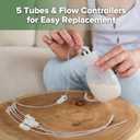 haakaa Supplemental Feeding Tube & Pouch Set,Baby Supplemental Nursing System,SNS Breastfeeding System,Food Grade Silicone