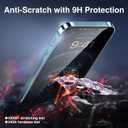 SMARTDEVIL 2PACK Privacy Screen Protector for iPhone 12 Pro Max Shatterproof Tempered Glass [True 28Anti Spy] [9H Hardness] [Auto Dust-Elimination Install], [Bubble Free]