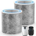 2 Pack HP102 Replacement Filter, Compatible with Shark HP102 & HP102PET & HC452 & HP132 & HC450 & HC451 & HC455, True HEPA for 99.97% of Particles, Compare Part #HE1FKPET, HE1FKBAS
