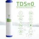 20x4.5 inch Replacement Cartridges Spotless Car Wash Water Filter Deionized DI Water Mixed Bed Resin Refill 0 TDS2-Pack
