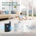 LEVOIT Air Purifier for Home Bedroom Dorm Room, Smart & Voice Control, AHAM VERIFIDE, 3-in-1 Filter With HEPA Sleep Mode, for Pollen, Pollutants, Smoke, Dander, Dust, Core 200S-P, White