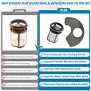 BigHead W10872845 Dishwasher Pump Filter Cup & WPW10463906 Screen Filter Compatible with Whirlpool Kenmore KitchenAid Dishwasher Replaces AP6030094 PS11759673 W10393351 AP6021820 PS11755148 2312301