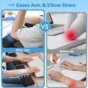 L-Shaped Desk Elbow Pad for Desk,2 PCS Elbow Rest for Desk with Ergonomic Support, Ergonomic Desk Arm Rest Cushion, Non-Slip Desk Edge Wrist Support for Office & Home